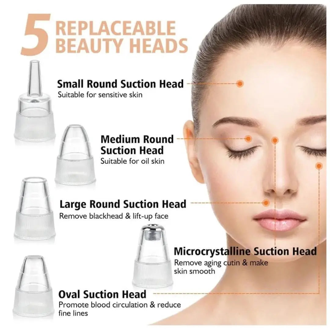 Rechargeable Vacuum Pore Cleaner, 5 In 1 Blackheads Removing Device Electric Derma Suction Machines
